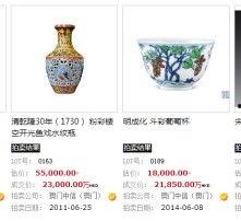 头条的元青花图片,千年古瓷的传奇风采