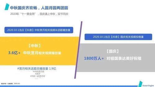 今日头条旅行小姐妹,探索未知，记录美好时光