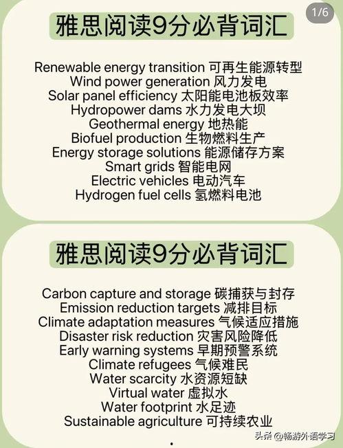 头条的外语培训专栏,解锁全球沟通之门，掌握多语种技能