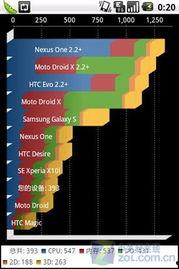 网红方块灯测评结果,揭秘热门灯具的亮与暗