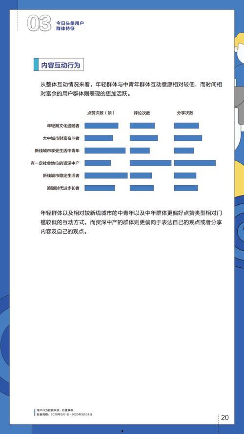 头条人群学历构成,高学历人群引领信息时代潮流
