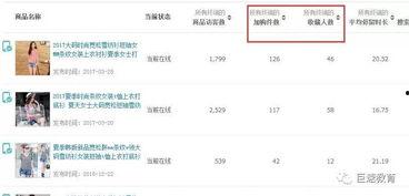 长沙网红店铺指标到期,盘点那些曾闪耀一时的美食地标