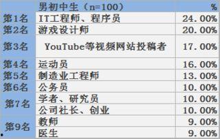 头条投稿收益指南在哪,轻松掌握赚钱技巧，开启自媒体财富之路