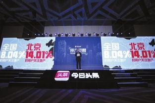 今日头条地产降价,今日头条聚焦全国多地房价降价现象